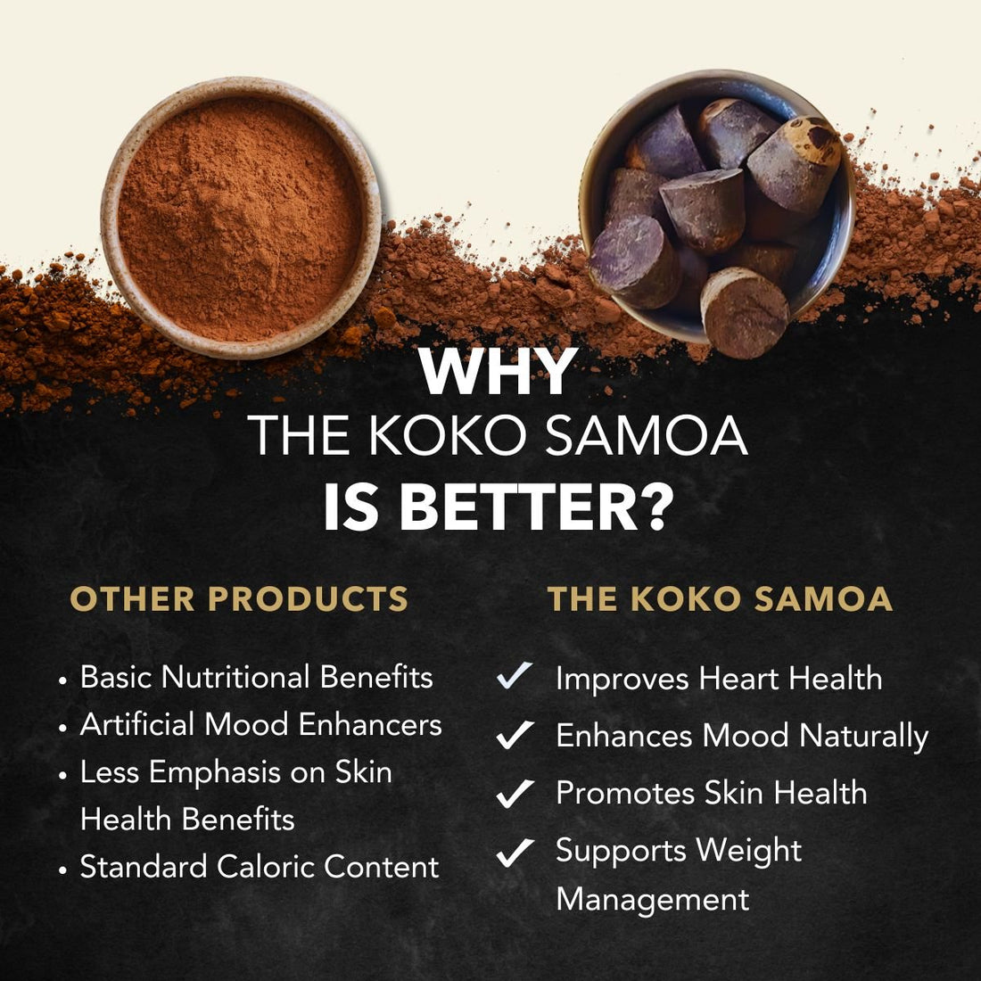 Koko Samoa Nutritional Health Benefits - The Koko Samoa