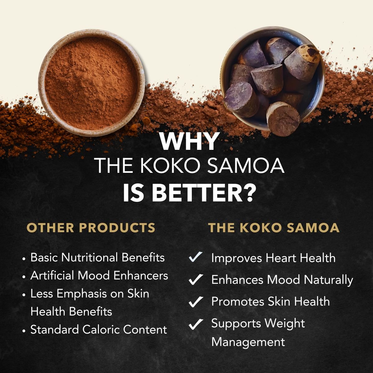 Koko Samoa Nutritional Health Benefits